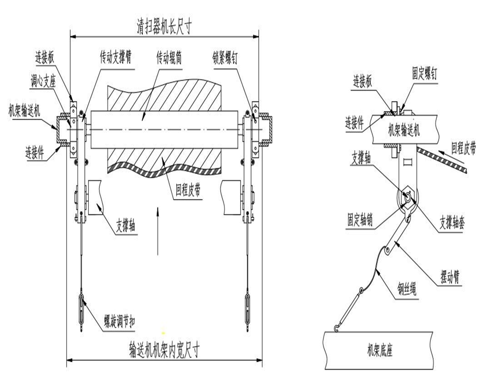 無動(dòng)力滾刷清掃器